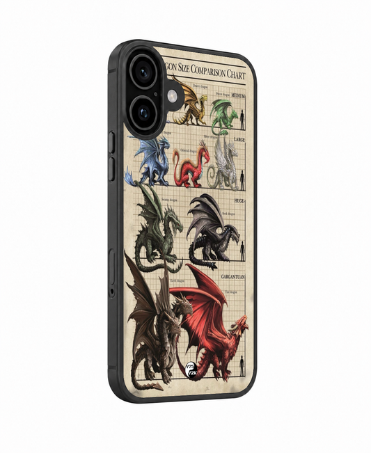 Dragon Data Case